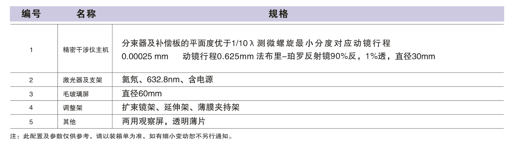 SGM-4  精密干涉仪