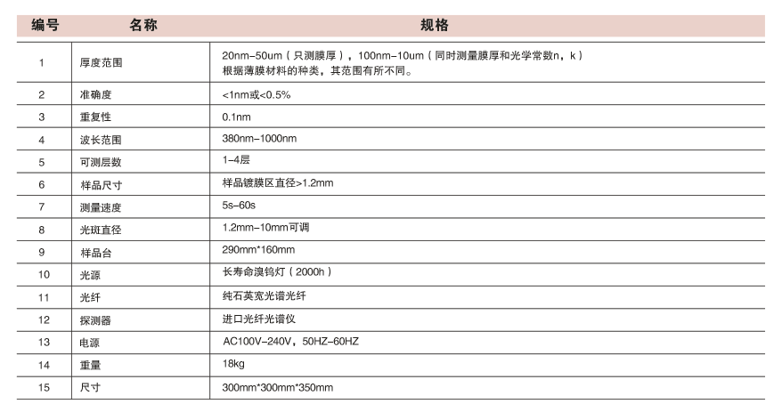 SGC-10  薄膜测厚仪