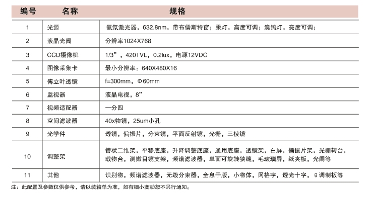 XGS-8 /8A  联合傅里叶变换相关图像识别实验系统