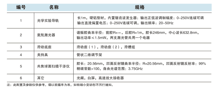 WGL-6  氦氖激光器模式分析实验装置